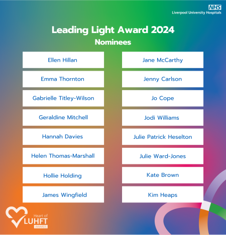 Awards 2024 Nominees - Leading Light Award  2.png