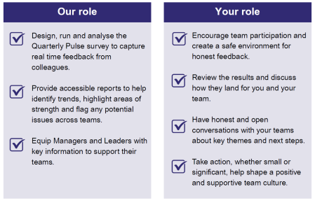 National Quarterly Pulse Survey People Manager role.png