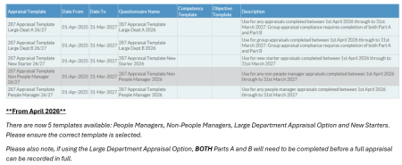 ESR Pic re Templates.png