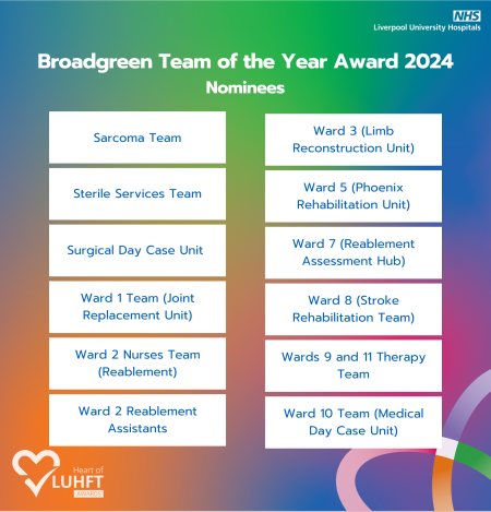 Broadgreen ToY 2.png