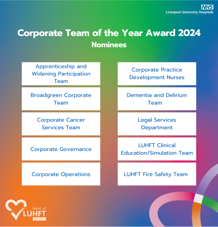 Corporate ToY 1.png