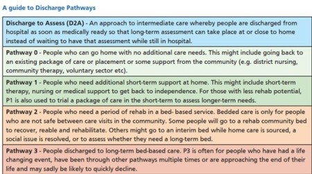Pathways graphic.jpg