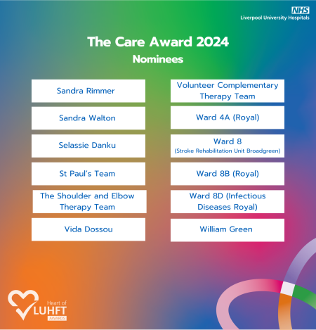 Care Award 4.png