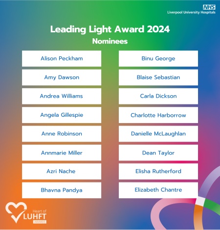 Awards 2024 Nominees - Leading Light Award.png