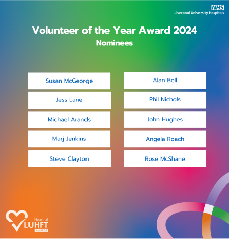 Awards 2024 Nominees - VOTY Award .png