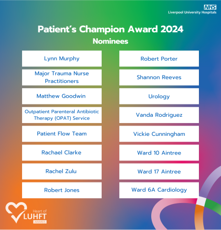 Patients Champion Award 2.png