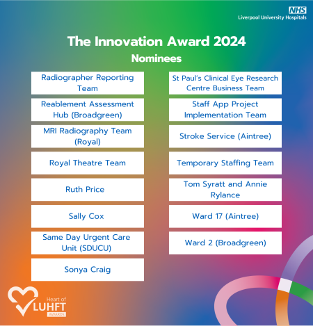 Innovation award 3.png